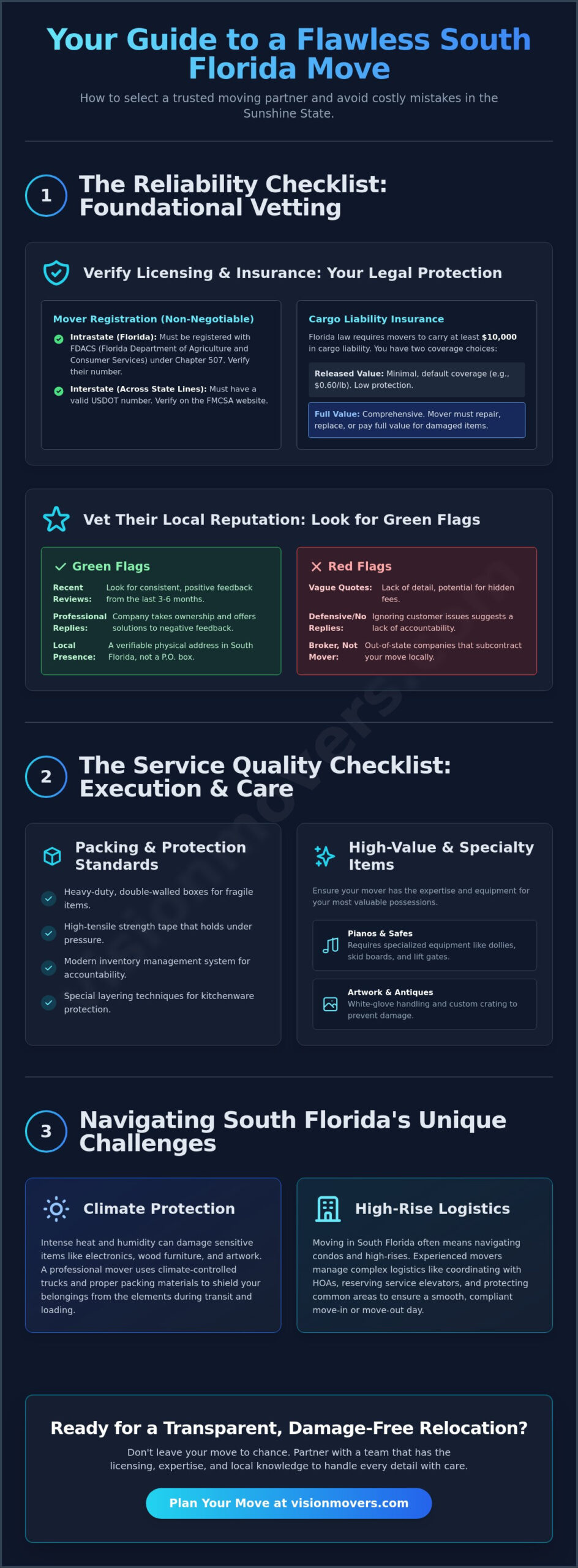 The Essential Checklist for Choosing Residential Moving Services in South Florida (2026)