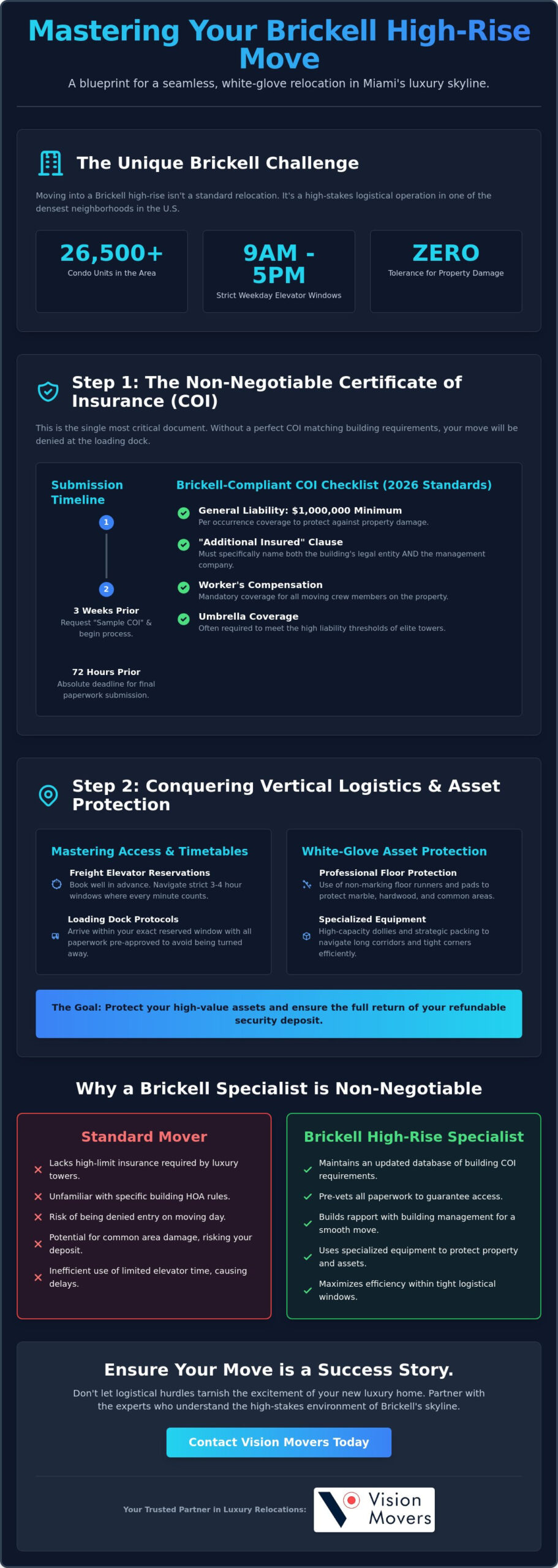 Brickell High-Rise Moving Services: The 2026 Logistical Guide to Luxury Relocation
