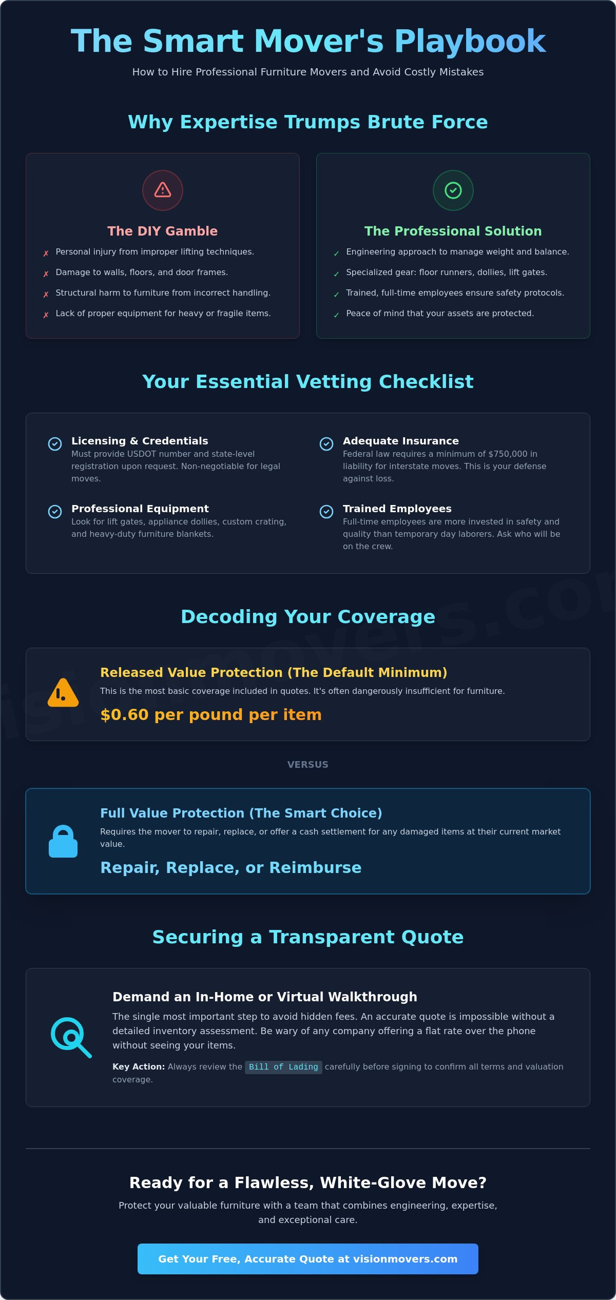 How to Find the Best Furniture Movers Near Me in 2026: A Complete Buying Guide