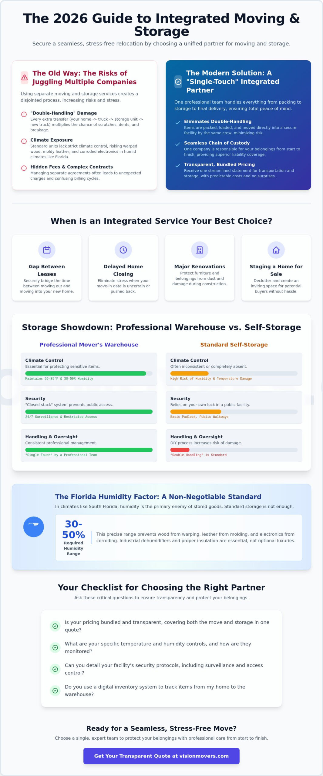 Moving and Storage Companies: The 2026 Guide to Integrated Relocation Solutions