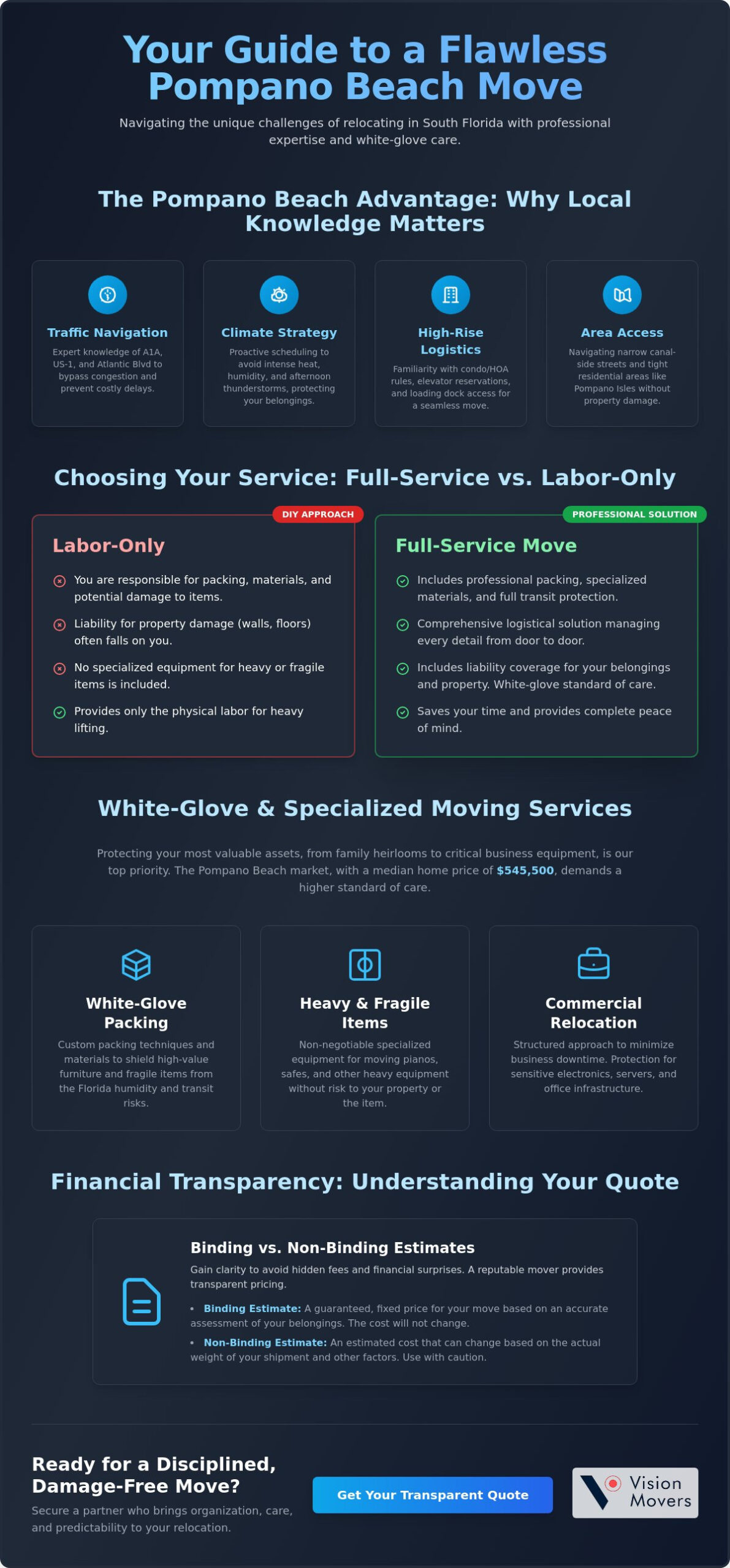 Local Movers in Pompano Beach: Stress-Free Relocation Services for 2026