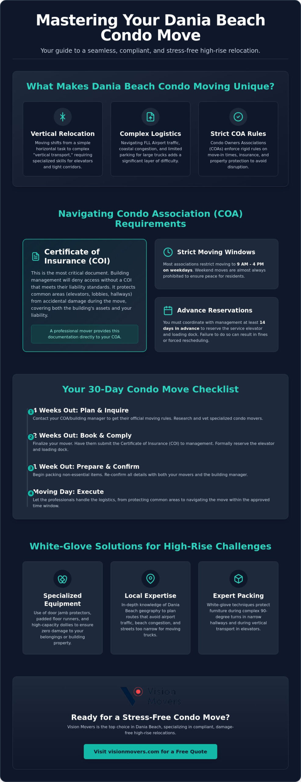 Professional Dania Beach Condo Movers: Seamless High-Rise Relocations in 2026