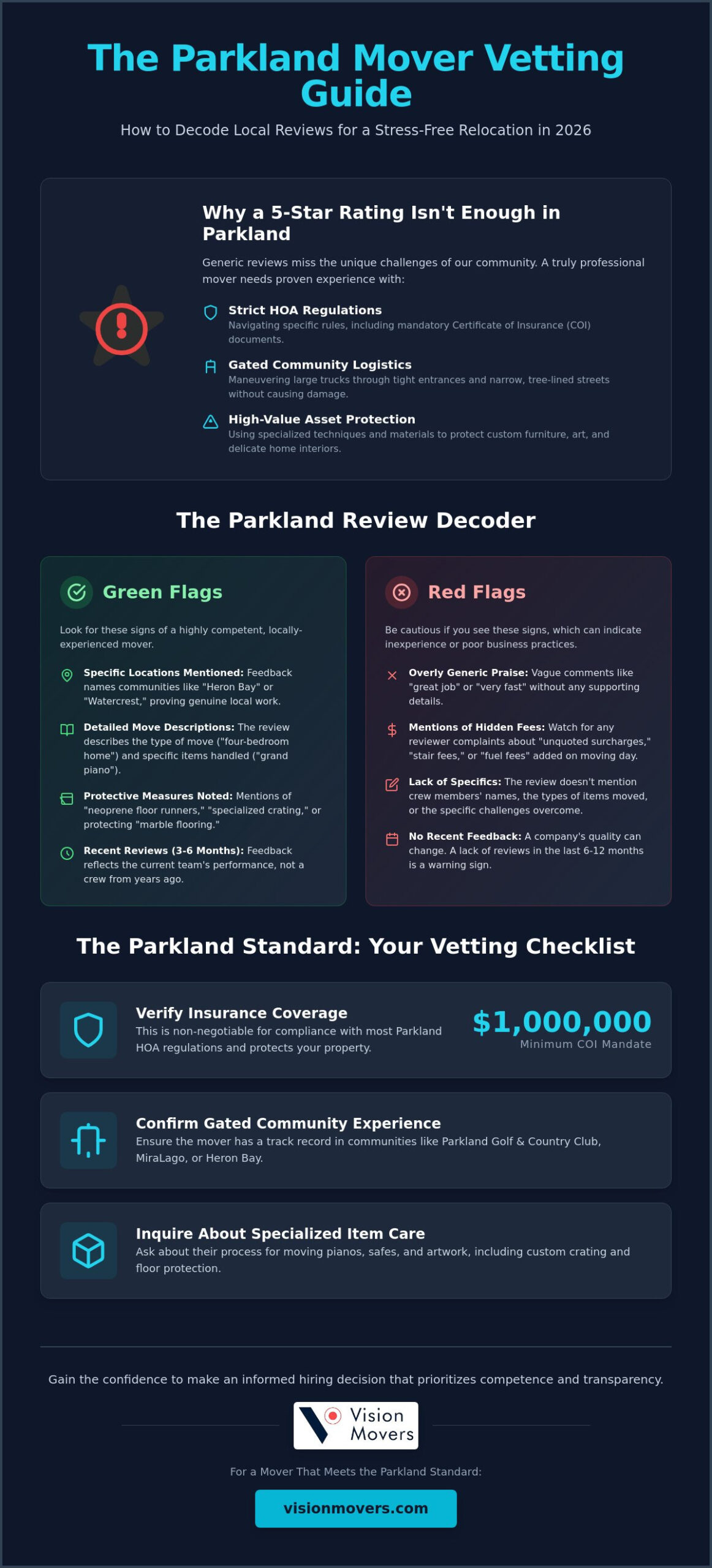 Parkland FL Local Movers Reviews: How to Vet Your Next Relocation Partner in 2026