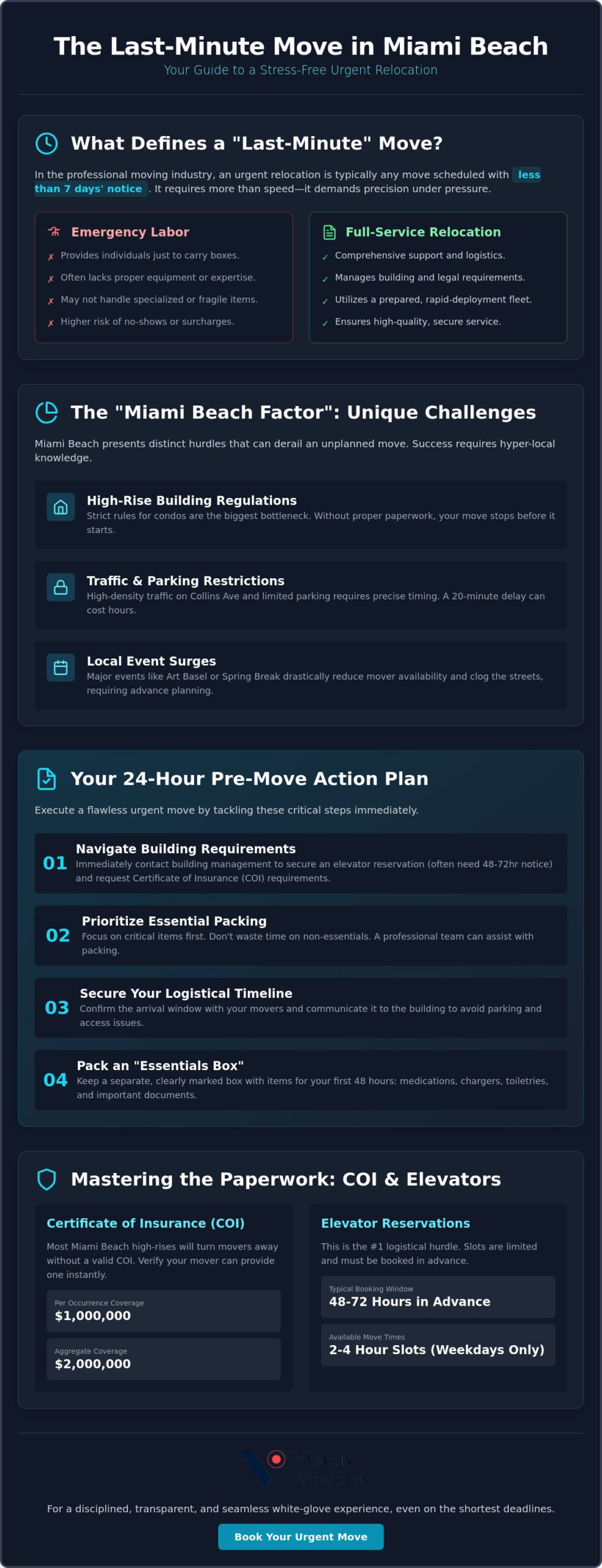 Last Minute Movers Miami Beach: Reliable Urgent Relocation in 2026