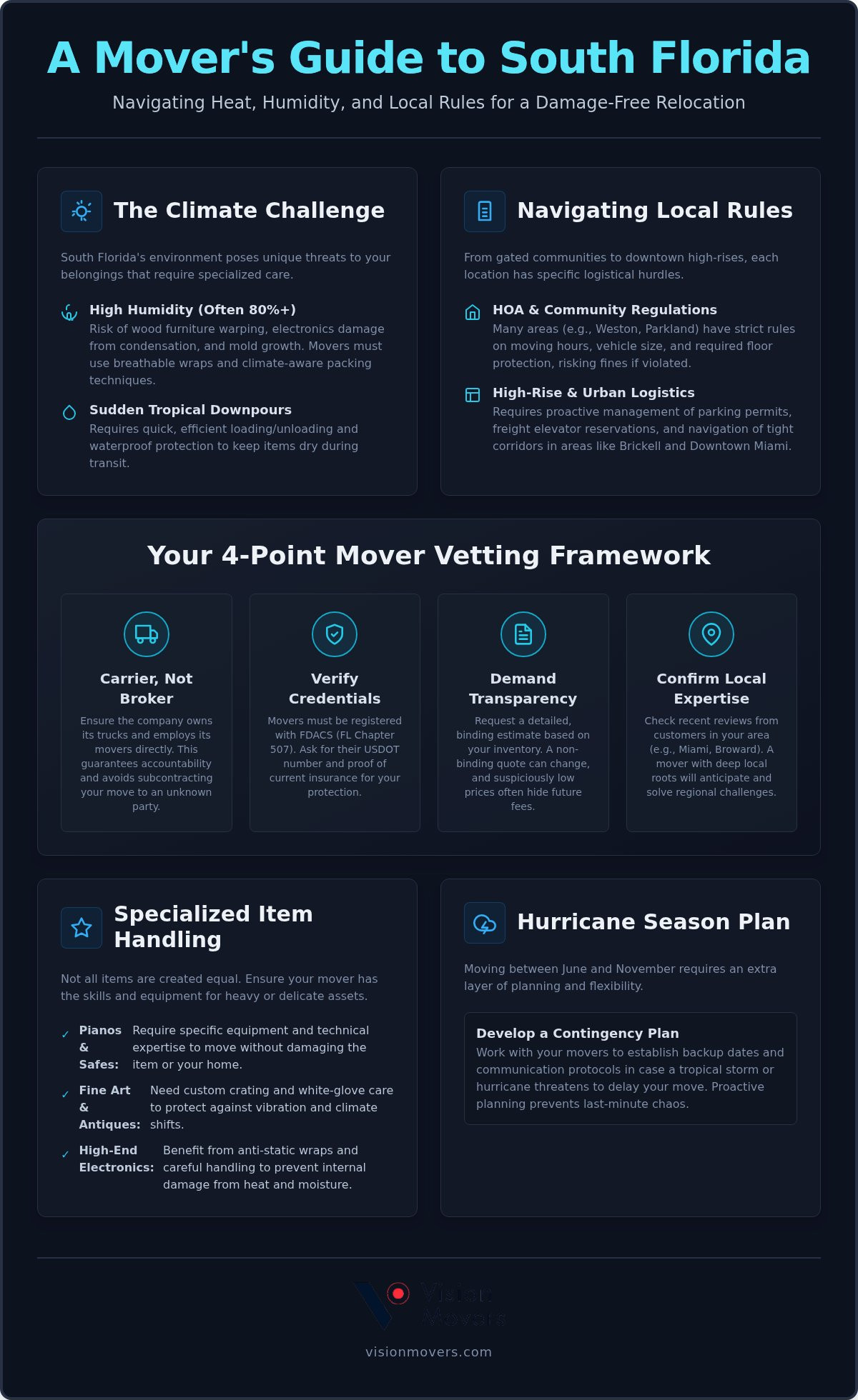 The Ultimate Guide to Residential Movers in South Florida (2026)