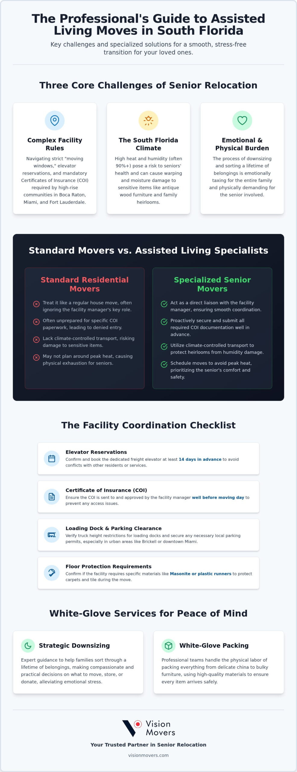 South Florida Assisted Living Movers: 2026 Transition Guide