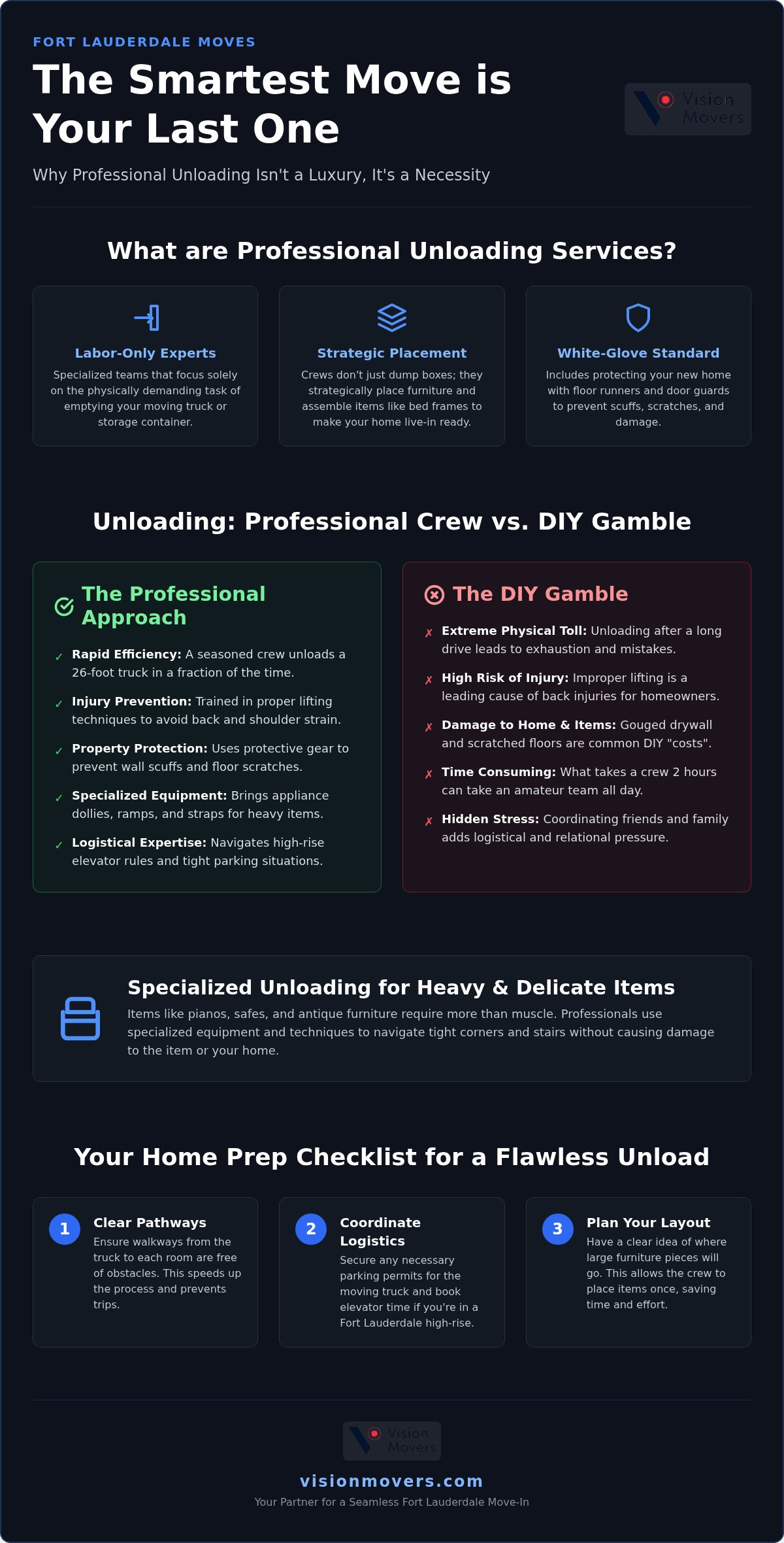 Professional Unloading Services in Fort Lauderdale: A Guide to a Stress-Free Arrival