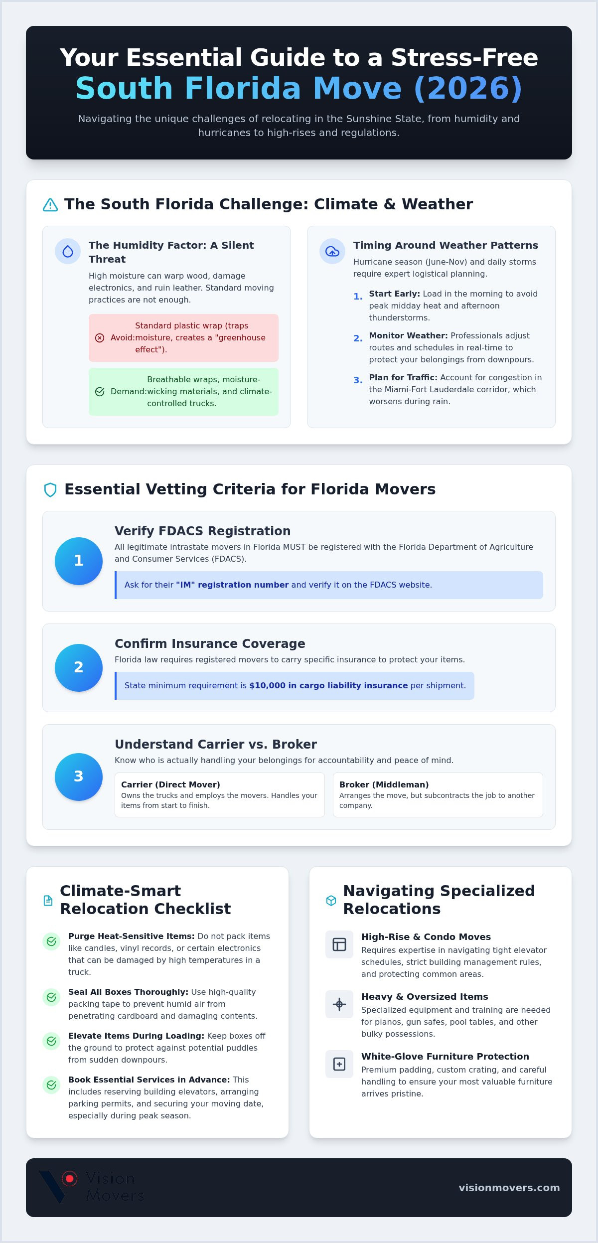 Professional Movers in South Florida: The 2026 Guide to Stress-Free Relocation